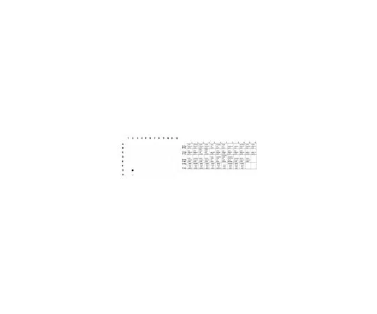 62-8463-35 Anti-monomethyl Histone H2A (Gln104) ABE1332