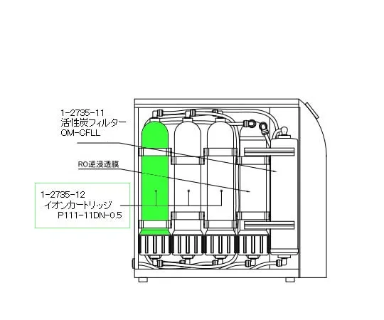 1-2735-12 Replacement Cartridge Filter For Ultrapure Water Generation Unit IP111-11DN-0.5