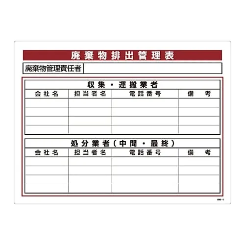 61-3385-93 List For Waste Discharge Pipe Management Table For Waste Discharge Pipe Management Industrial Waste-5 75005