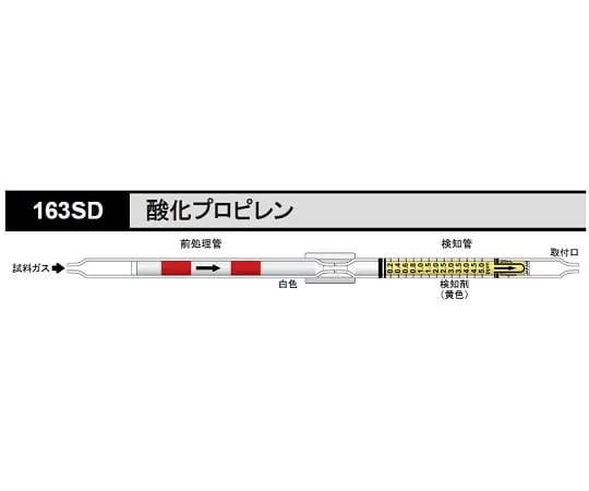 62-0854-02 Gas Detector Tube Propylene Oxide (Propylene Oxide) 163SD