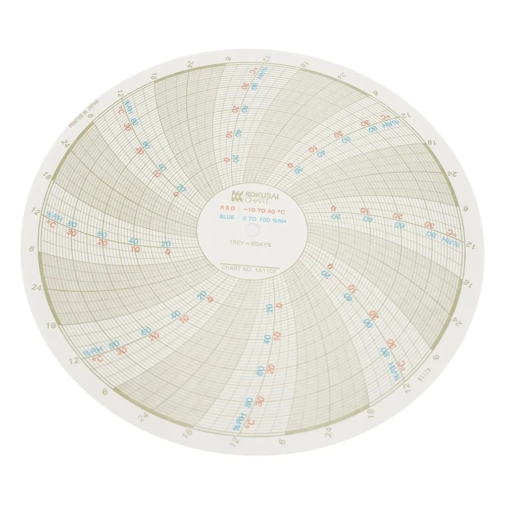 1-5514-14 Thermo-Hygro Recorder Recording Paper 1A11CE