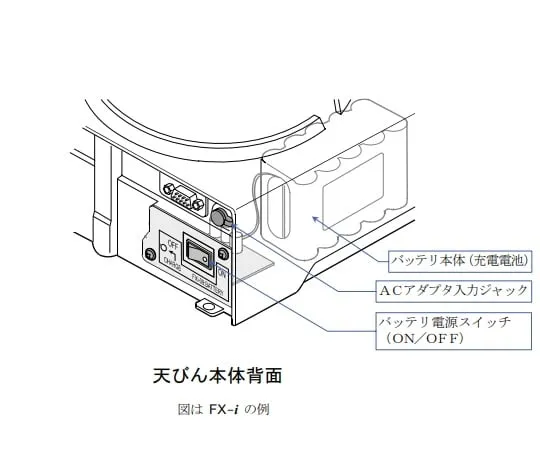 61-4674-10 Rechargeable Internal Battery Unit for FZ/FX-i FXi-09-Ja FXi-09-JA