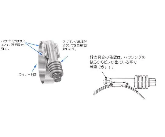 78-0148-36 Constant Torque Clamp (Stainless) 184-206mm EA463CK-206