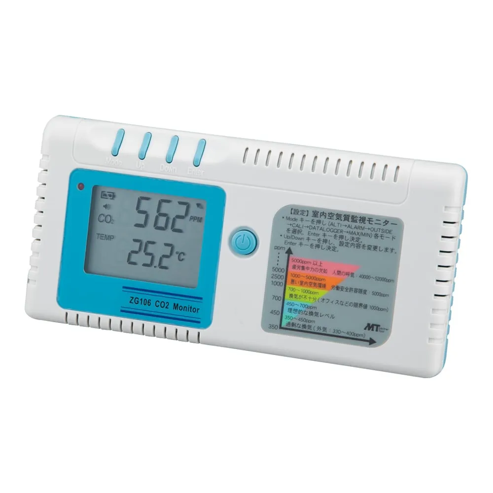 1-9176-01 Indoor CO2 Monitor ZG106