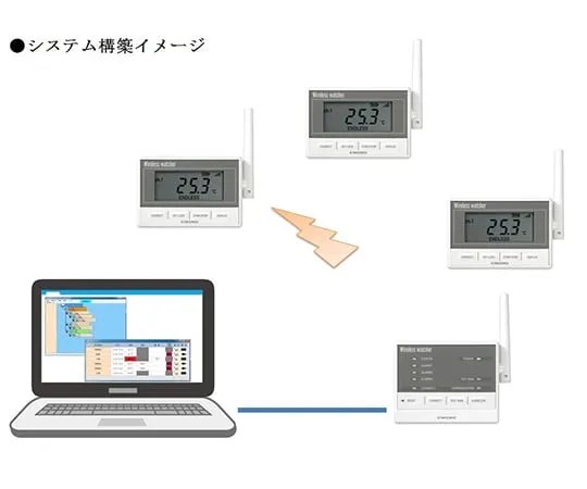 62-2691-42 Temperature Monitoring System For Specimen Management For Clinical Laboratory MD8000