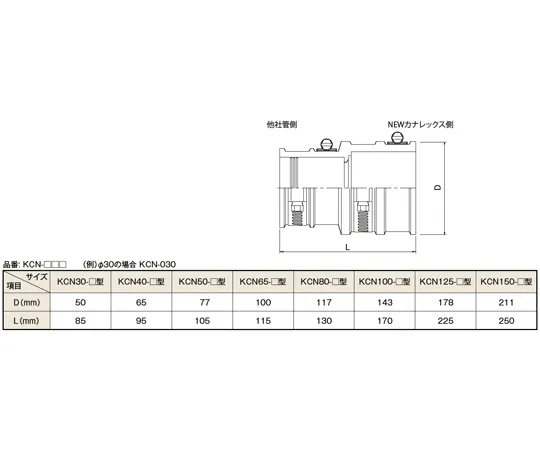 64-9687-16　［Discontinued］SKLX Dissimilar Pipe Joint Band Fastening N30-1