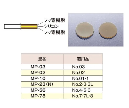 5-115-64 Gear Packing 100 Pcs MP-56