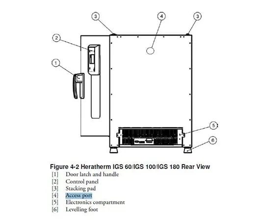 2-1697-02 Incubator IGS100