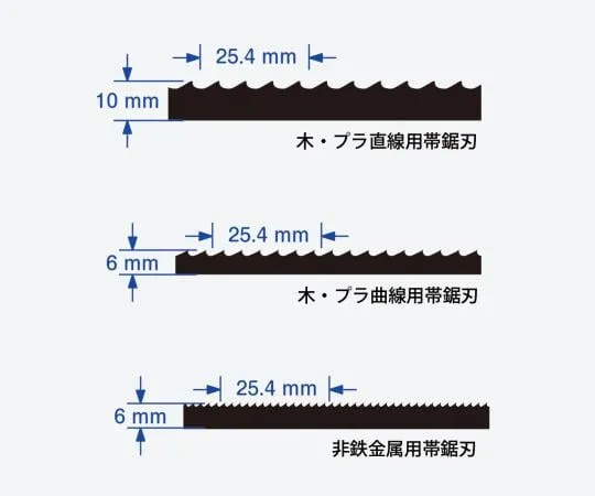 2-9521-12 Substitute Edge for Band Saw Band Saw Blade for Wood And Plastic Bent Line /1
