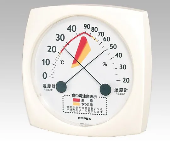 2-2761-01 Food Poisoning Attention Indicator TM-2511