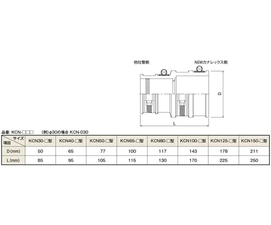 64-9687-67　［Discontinued］NKLX Flame Resistant Heterogeneous Pipe Joint B Fastening N100-1