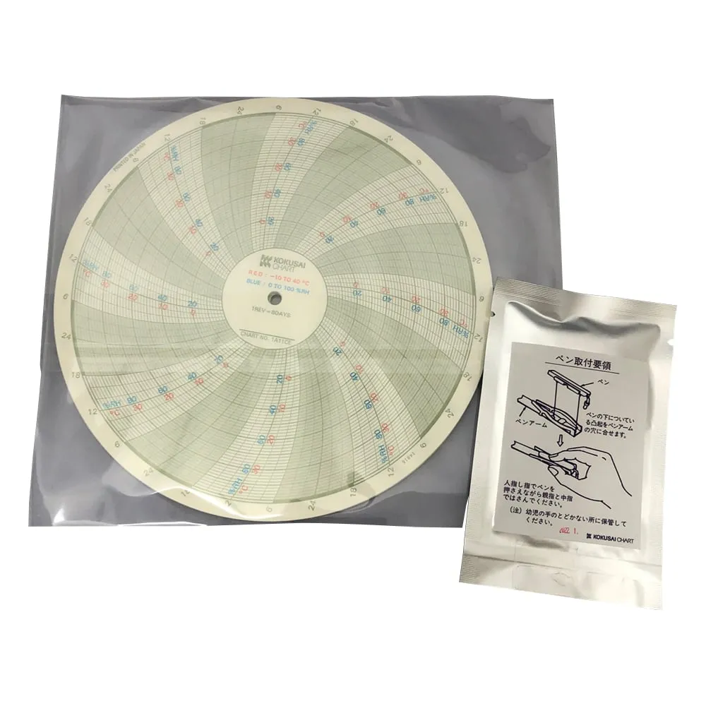 1-5514-12 Recording Paper and Pen Set For Thermo-Hygro Recorder CP101-W