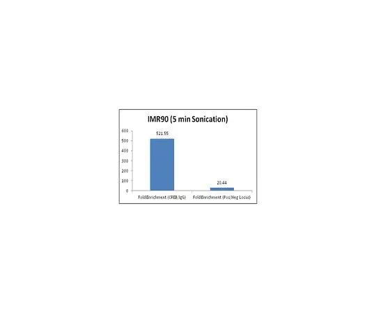 62-8394-12 PureEpi(TM) Chromatin Preparation and Optimization Kit 17-10082