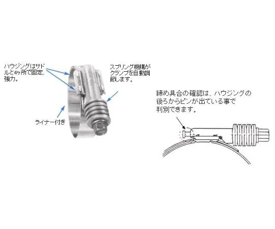 78-0148-22 Constant Torque Clamp (Stainless) 21-38mm EA463CK-38