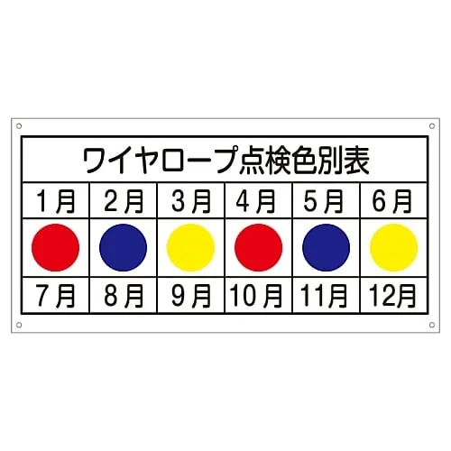 61-3386-92 Slinging Wire Rope Sign Colored Table For Wire Rope Inspection KY-105 84105
