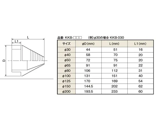 64-9687-40　［Discontinued］SKLX Tube Opening Waterproof Material 30φ