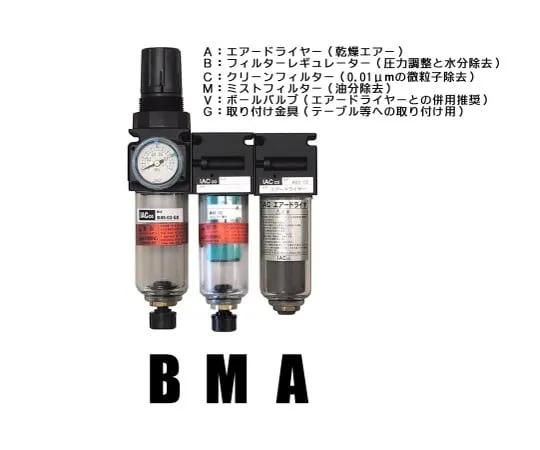 62-0955-83 Clean System (Air Dryer, Regulator, Mist Filter) ABM-45
