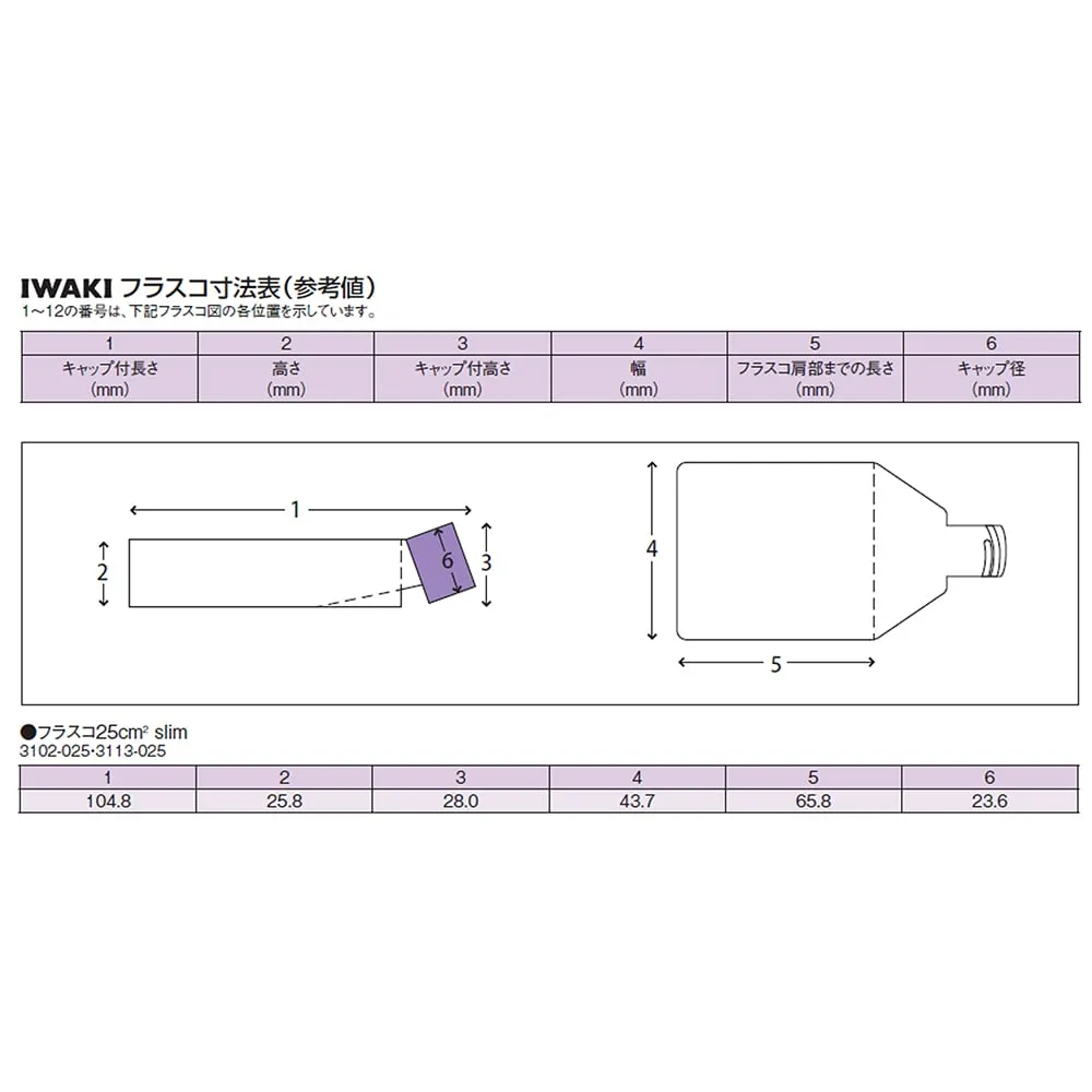 61-9712-66 Flask for Tissue Culture (For Adhesion Cell) 25cm2 Slim Double Seal Cap 300 Pcs 3102-025