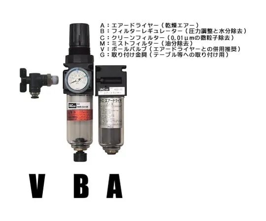 62-0955-66 Clean System (Air Dryer, Regulator) with Ball Valve AB-45-V