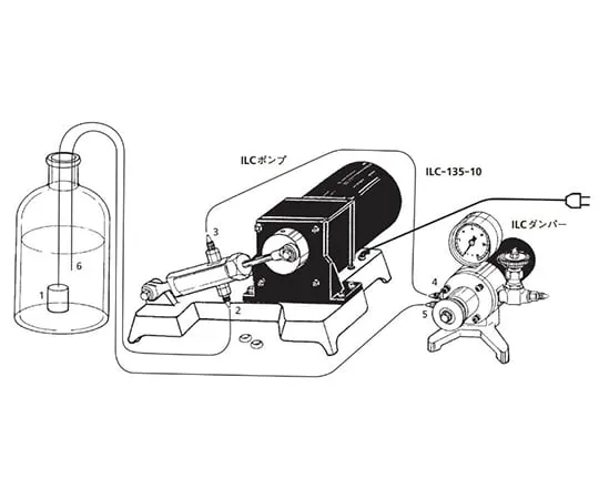 64-1074-58 Solvent pumps System ILC-135-10