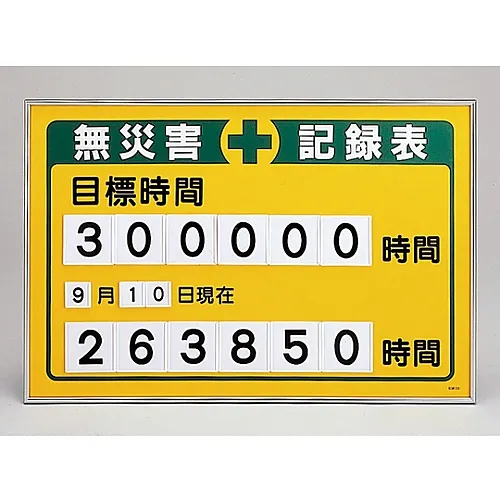 61-3393-89　［Discontinued］Number Insertion Type Recording Plate Counter For Recording Days With No Accidents Target Time Recording-200A　229200