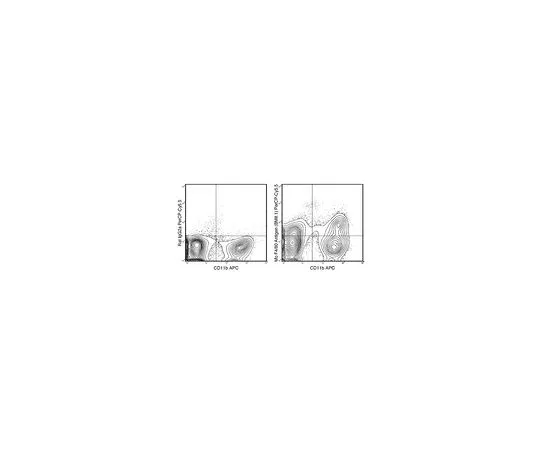 62-8514-50 Anti-F4/80 (mo***), PerCP-Cy5.5, clone BM8.1 Antibody MABF1531