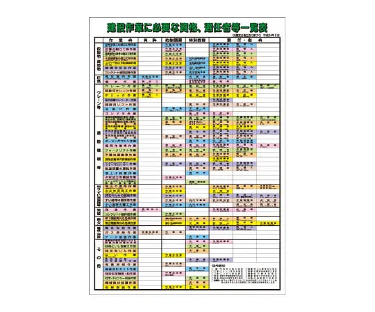 62-0025-22　［Discontinued］Slip Resistant Safety Shoes for Cold Areas 25.0 cm　35506D