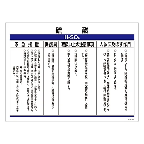 61-3383-78　［Discontinued］Chemical Substance Related Sign Sulfuric Acid Special 38-307　35307