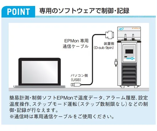 65-0570-73 EPMon dedicated communication cable