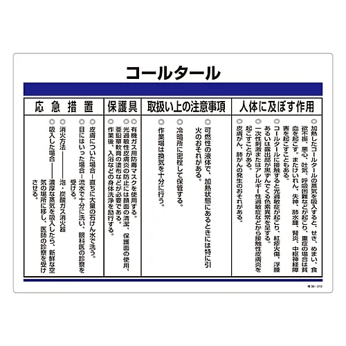 61-3383-81　［Discontinued］Designated Chemical Substance Related Sign Coal Tar Special 38-310　35310