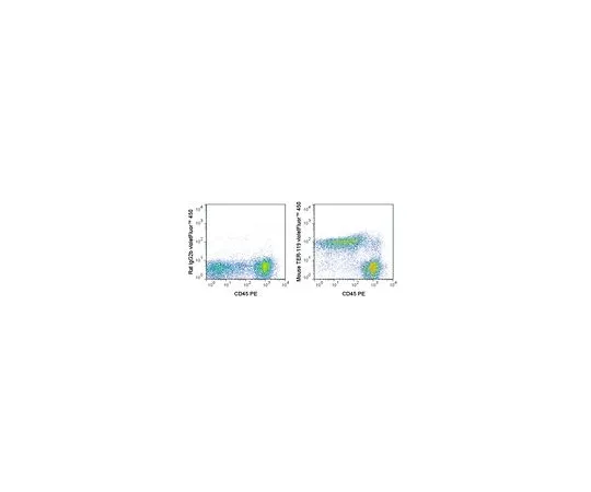 62-8513-71 Anti-TER-119 (mo***), violetFluor(TM) 450, clone TER-119 Antibody MABF1440