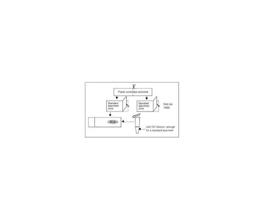 62-8531-21 ApopTag(R) Plastic Coverslip; 1000 ea S7117