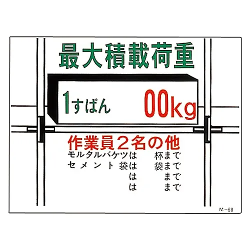 61-3391-05　［Discontinued］Illustration M Maximum Loading Capacity M-68　98068