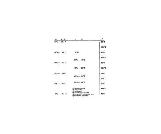 62-8531-05 Dextran Sulfate 50% Solution; 200 mL S4031
