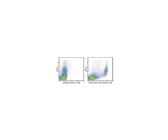 62-8513-59 Anti-Ly-6G (mo***), violetFluor(TM) 450, clone 1A8 Antibody MABF1427