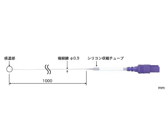 67-9233-20 High Precision Coated Ultrafine Temperature Sensor 1000 mm SFM Series SFM-E-100-ASP