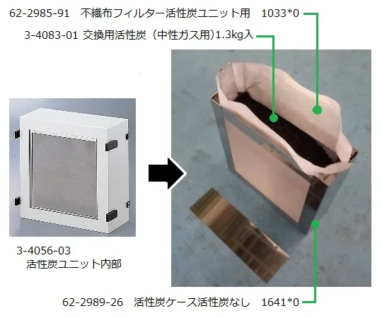 62-2985-91 Nonwoven Fabric Filter for Activated Carbon Unit 1033*0