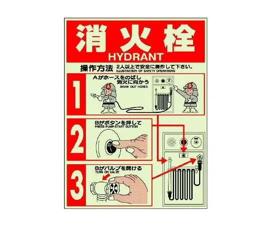 62-6139-38 Fire Guide Sign Fire Hydrant Sticker 826-21