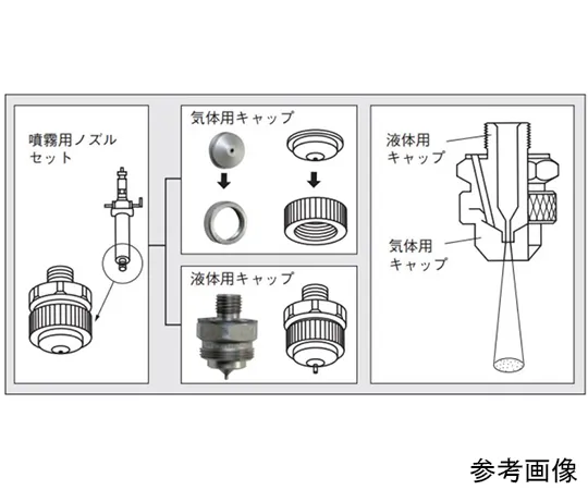 65-0571-89 Nozzle Cap Nominal Diameter 1A
