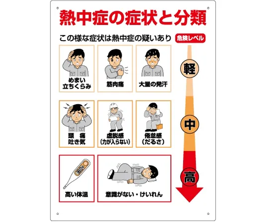 65-3359-23 Symptoms and Classification of Heat Illness HO-313