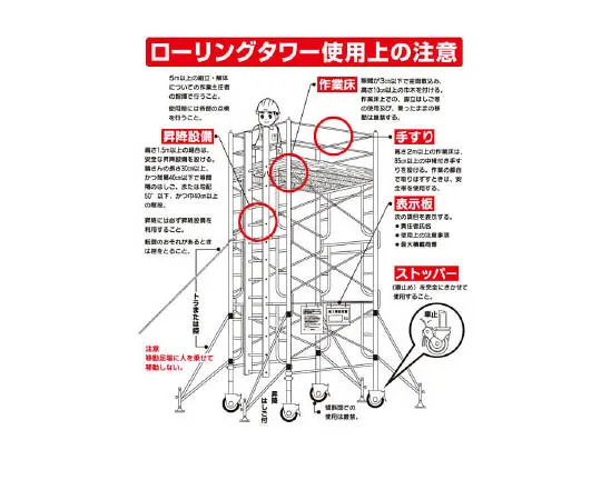 62-0017-19　［Discontinued］Room Name Display Plate Storage Acrylic (White) 50 x 150 x 2 Thickness　33201A