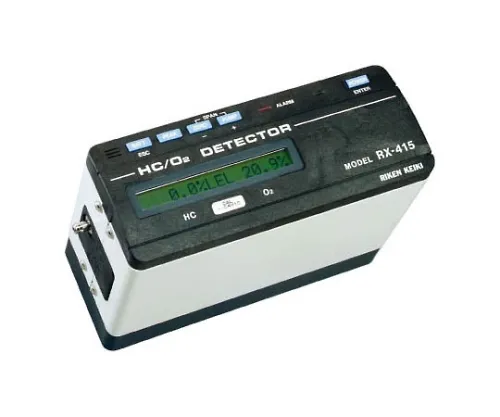 61-8328-05　［Discontinued］Portable Combination Gas Meter　RX415