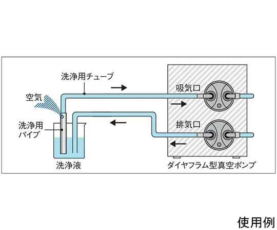 65-0573-42 Cleaning tube set (for NVP type)