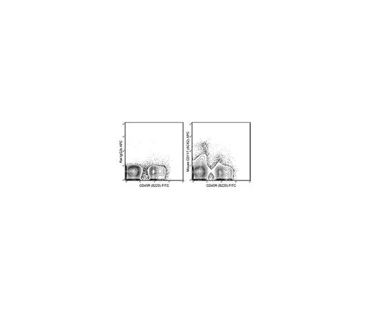 62-8510-13 Anti-CD117 (c-kit) (mo***), APC, clone ACK2 MABF360