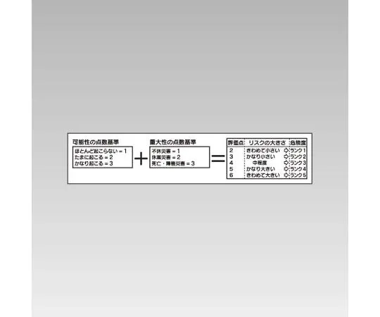 62-6094-30 Calculation Formula (Addition Formula) Magnet Sheet (Small) 320-511