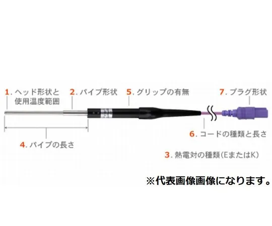 65-3536-24 Temperature Sensor for Micro Surface CS Series -50~400°C Pipe Length: 100 mm E Type CS-23E-010-1-TC1-ASP