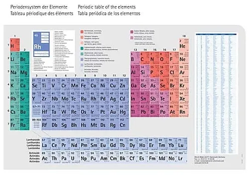 61-0310-74 Boron (Powder) 112070 25G 1.12070.0025