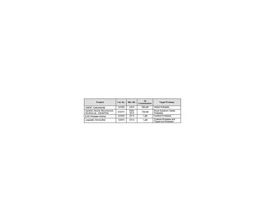 62-8434-74 Protease Inhibitor Cocktail Set V, Animal-Free 535141-1SET