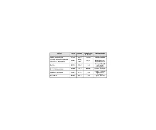 62-8434-72 Protease Inhibitor Cocktail Set III, Animal-Free 535140-1SET