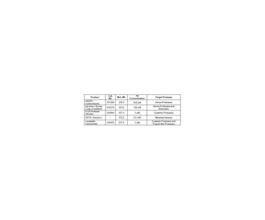 62-8435-10 Protease Inhibitor Cocktail Set I 539131-1VL
